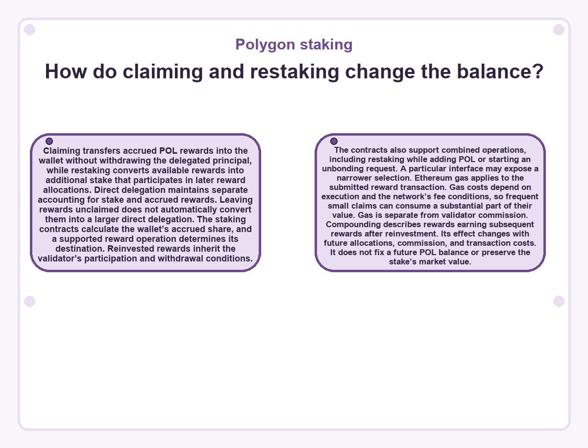 How do claiming and restaking change the balance? (Polygon staking) - illustration